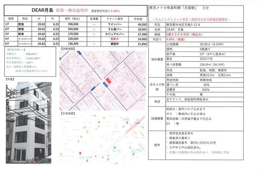 売買物件 - 高田馬場・早稲田で不動産の賃貸・売買・相続ならノイ